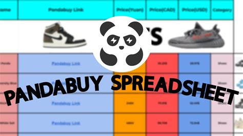 pandabuy clothes spreadsheet|streetwear pandabuy spreadsheet.